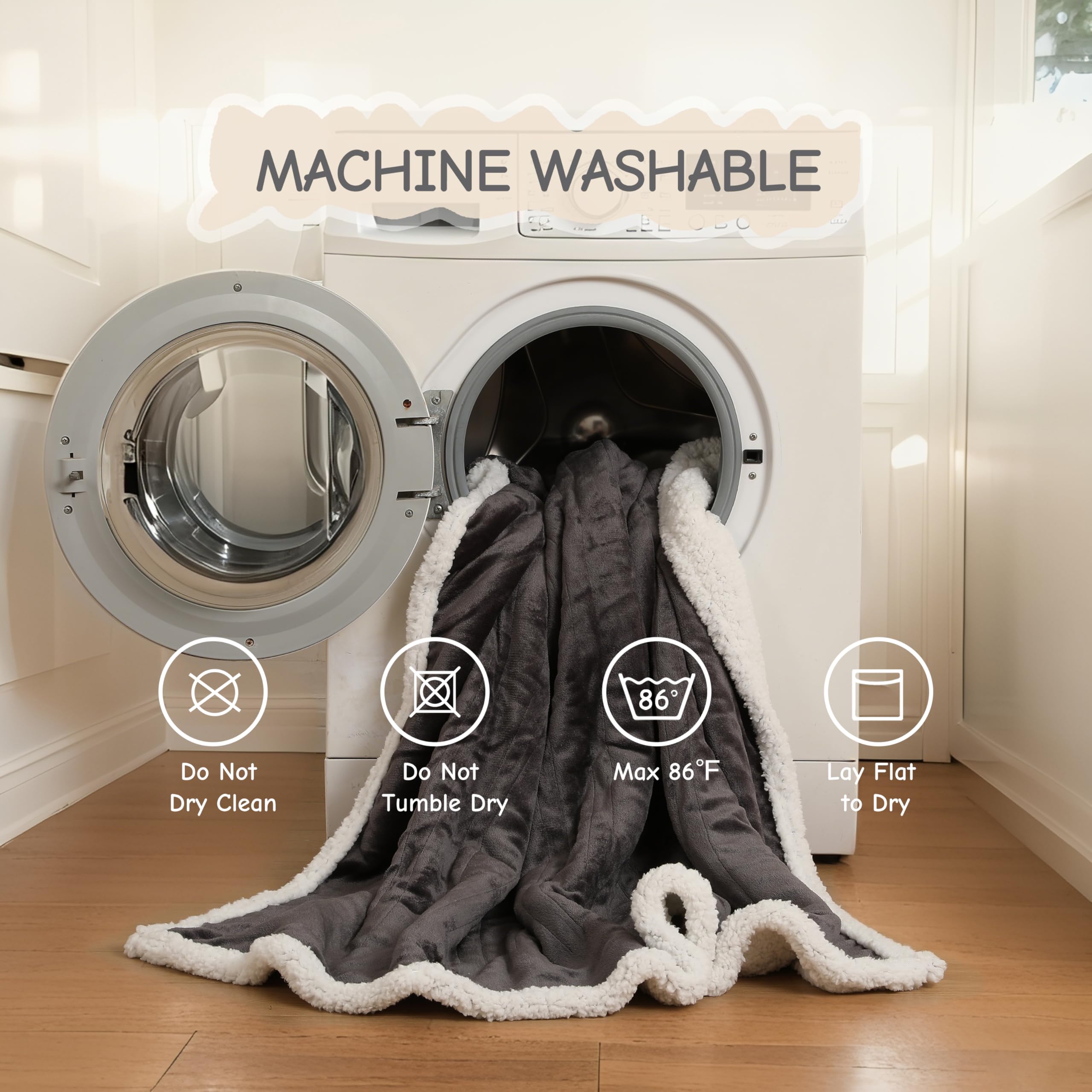Soypipo electric blanket preheat 3-5 minutes guidance visual
