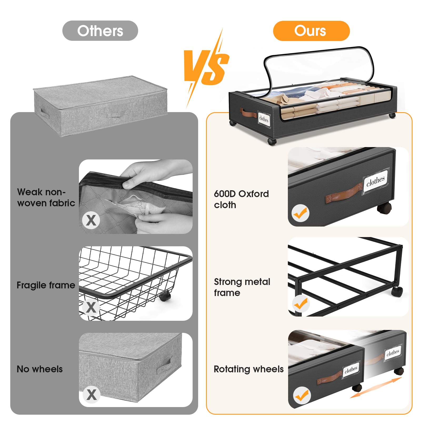 SpaceHacks 600D Oxford fabric with metal frame for durability.
