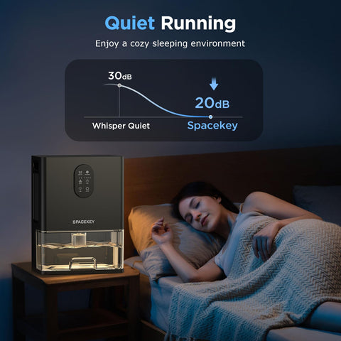 Spacekey dehumidifier extremely quiet operation for bedrooms.