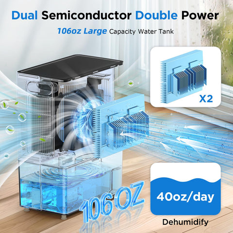 Spacekey dehumidifier in sleep mode delivering quiet nights.