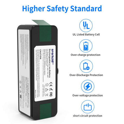 SPARKOLE safety-certified battery image confirms UL, CE, RoHS compliance
