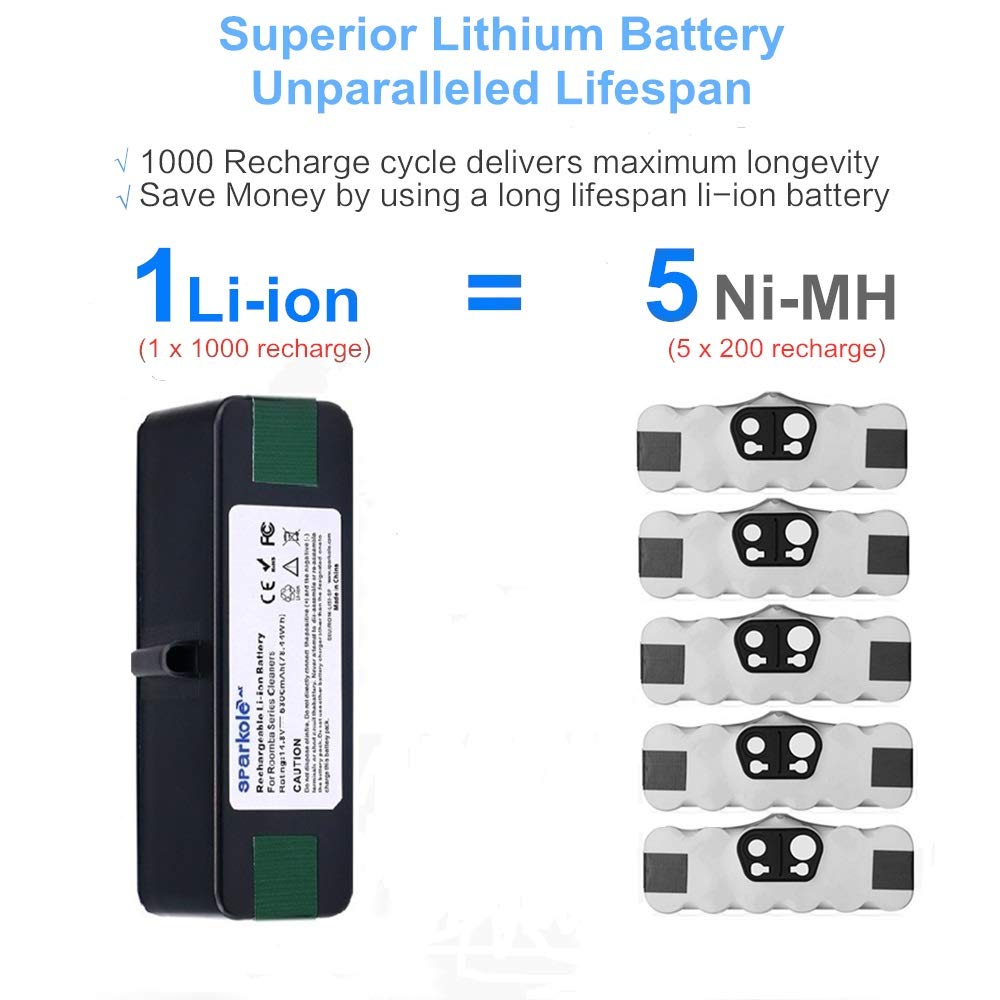 SPARKOLE safety PCB close-up emphasizes built-in protection features.