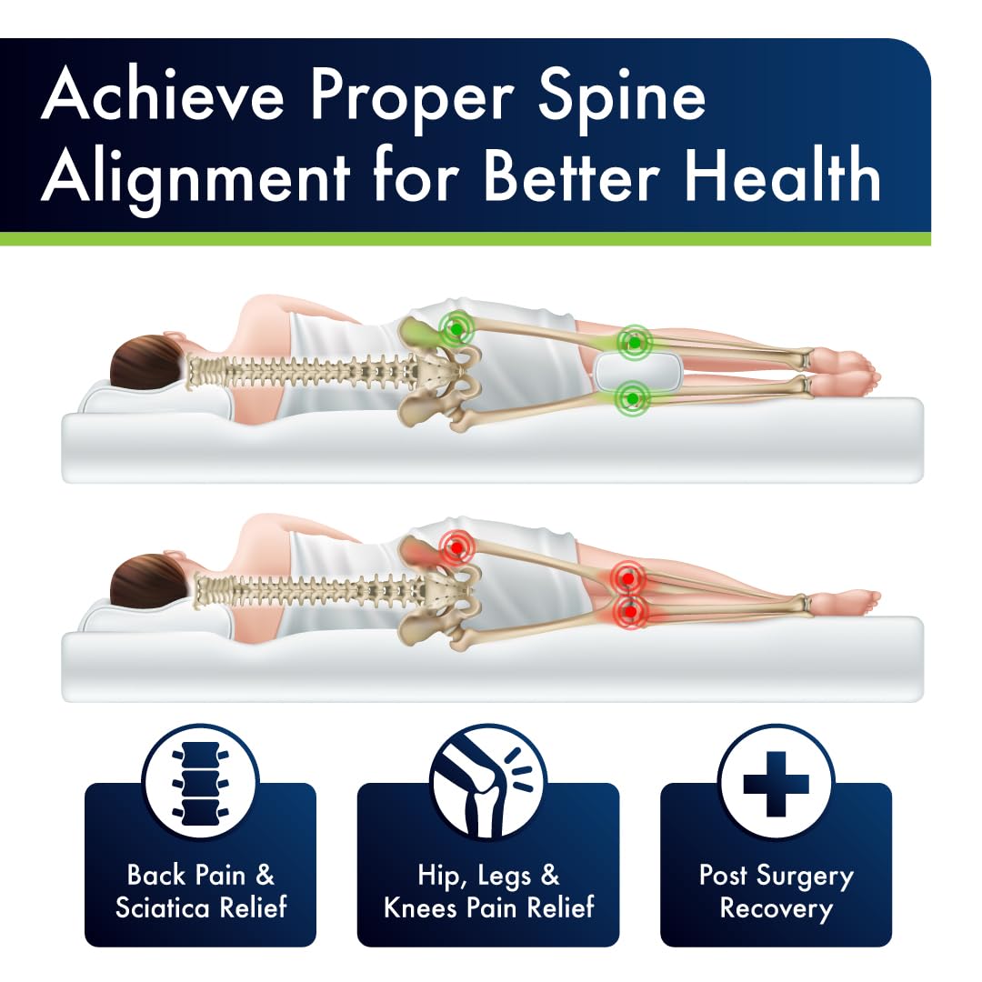 Sports Medica doctor-developed knee pillow for side sleepers.