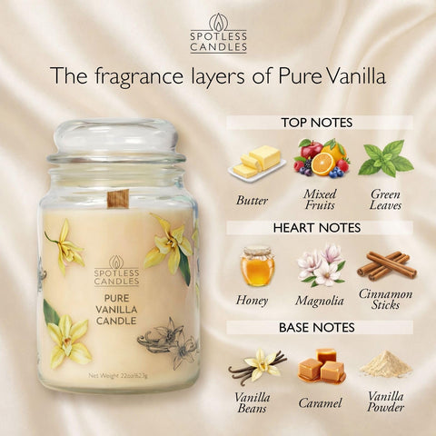 Spotless Leopard Vanilla Candle close-up shows rich top notes and warmth.