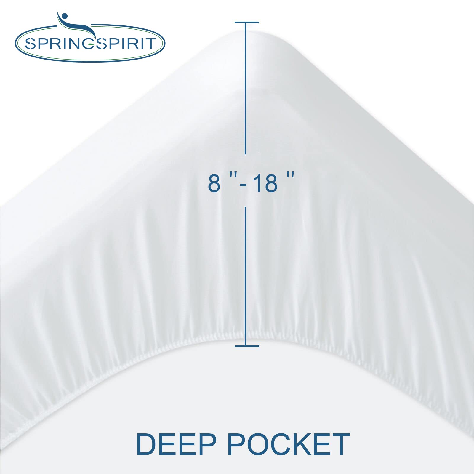 Springspirit noiseless protector keeps sleep quiet while shielding your mattress.