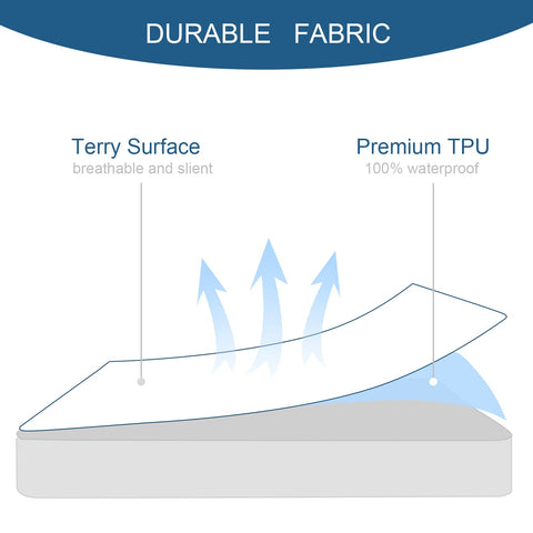 Springspirit waterproof TPU layer prevents leakage without crinkling.