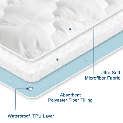 SpringSpirit full-xl deep-pocket design fits mattresses up to 14 inches