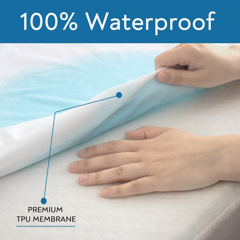 SpringSpirit protector features a quiet, noiseless waterproof layer.