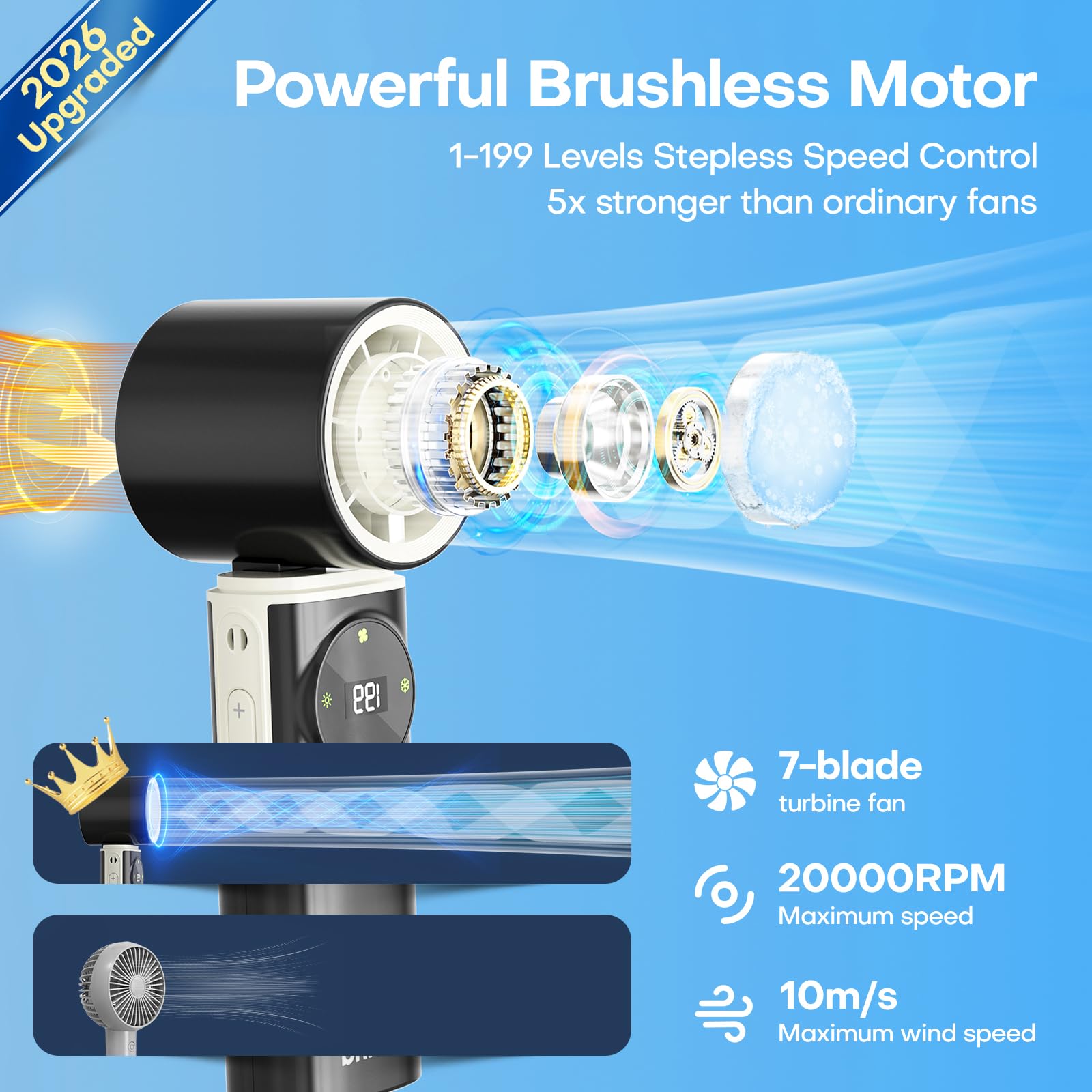 SSWind 199 stepless speeds allow precise airflow control.