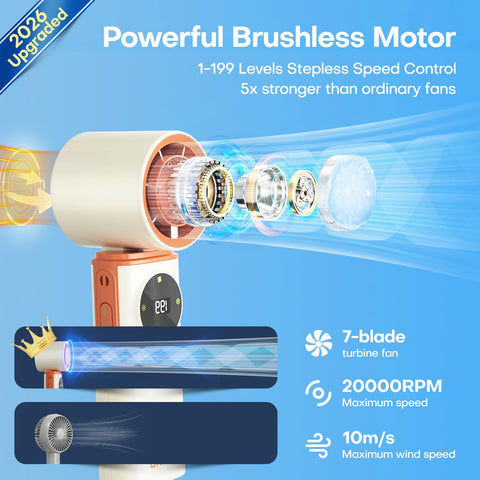SSWind 199-stepless speeds for precise breeze control on the go.