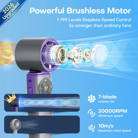 SSWind stepless speed dial allows precise airflow control for makeup or cooling