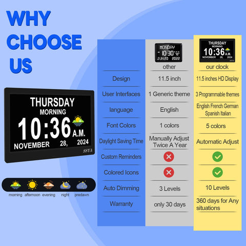 SSYA Dementia Clock senior care use supports clear time at a glance