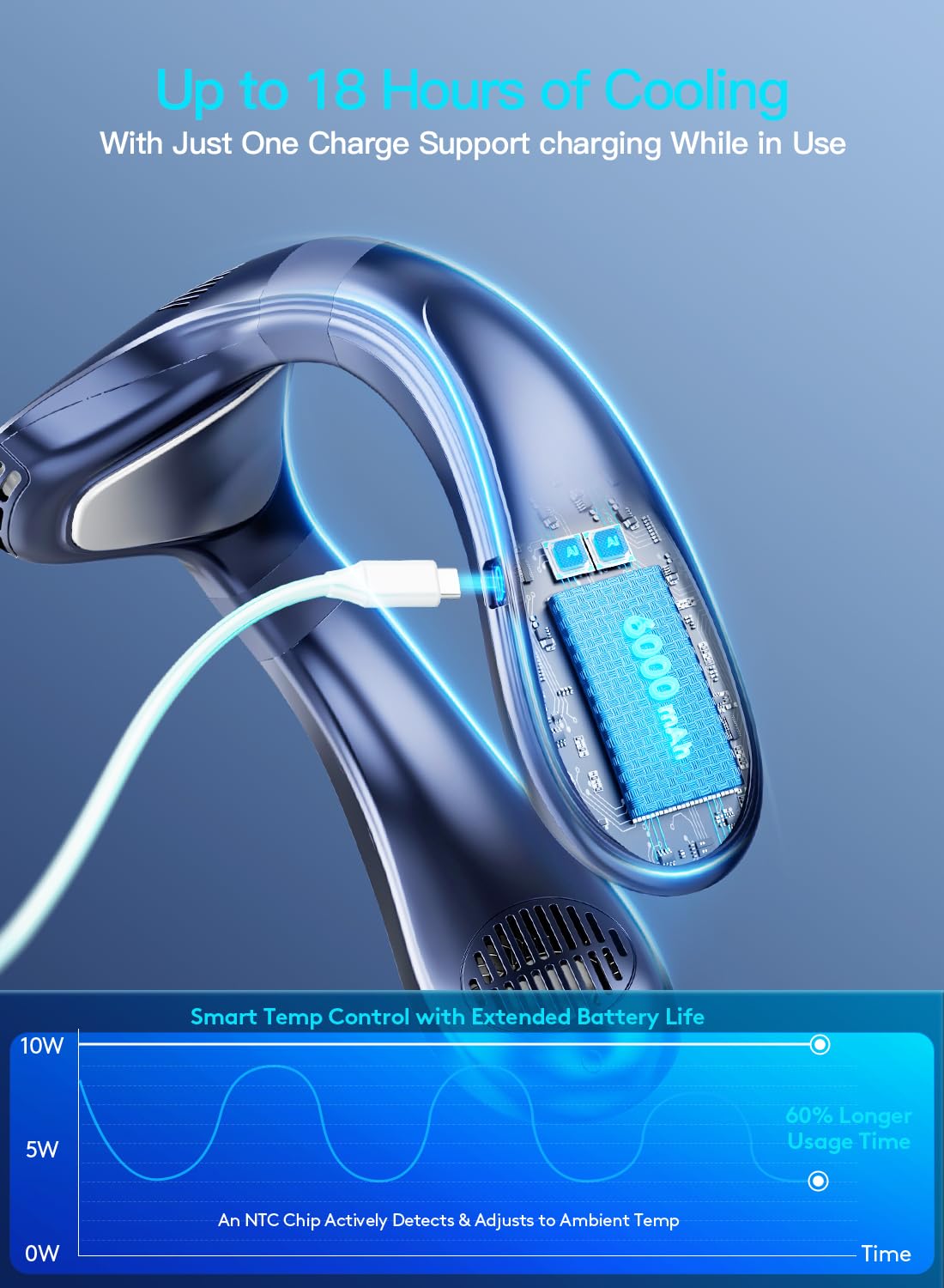 Staholz neck air ergonomic-fit ensures secure, comfortable wear during activities.