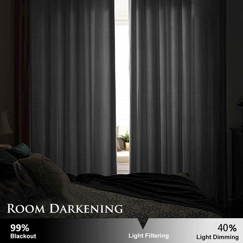 Elegant 96-inch length drapes create a dramatic, floor-skimming look for spaces.