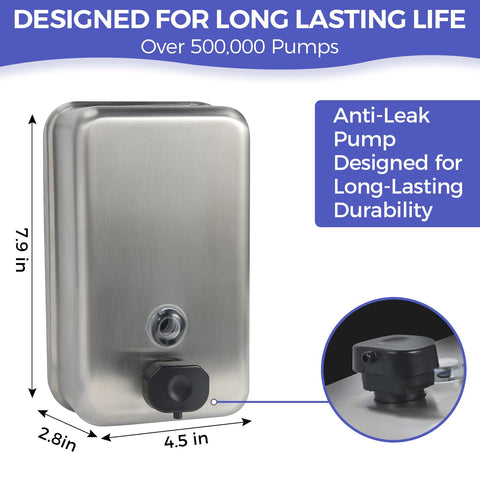 Stardrix anti-leak pump system delivers steady dosing with each press
