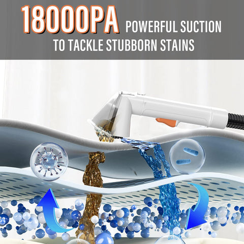 Starrybot 3-inch hand tool for precise spot cleaning on upholstery