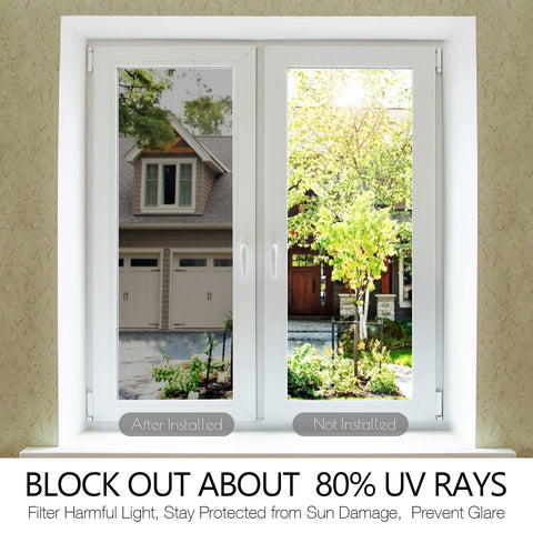 STATINT Window Film static cling installation on clean glass with no glue.
