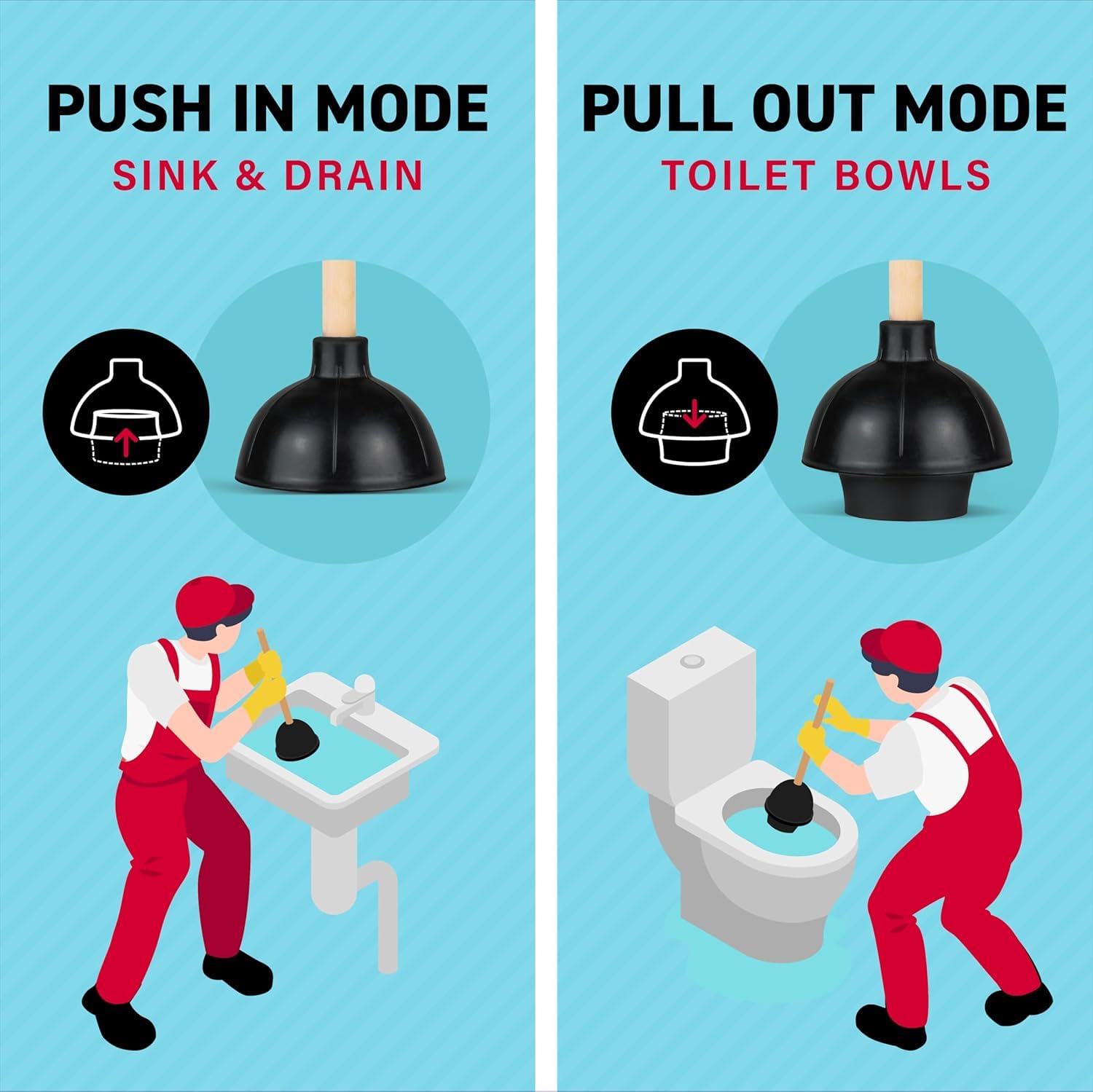 SteadMax universal-fit plunger suitable for toilets, sinks, showers, and bathtubs