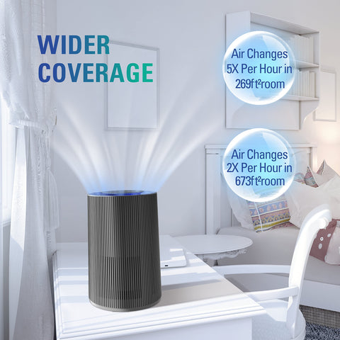 Stealth air purifier 360-degree air intake demonstrates comprehensive room purification.