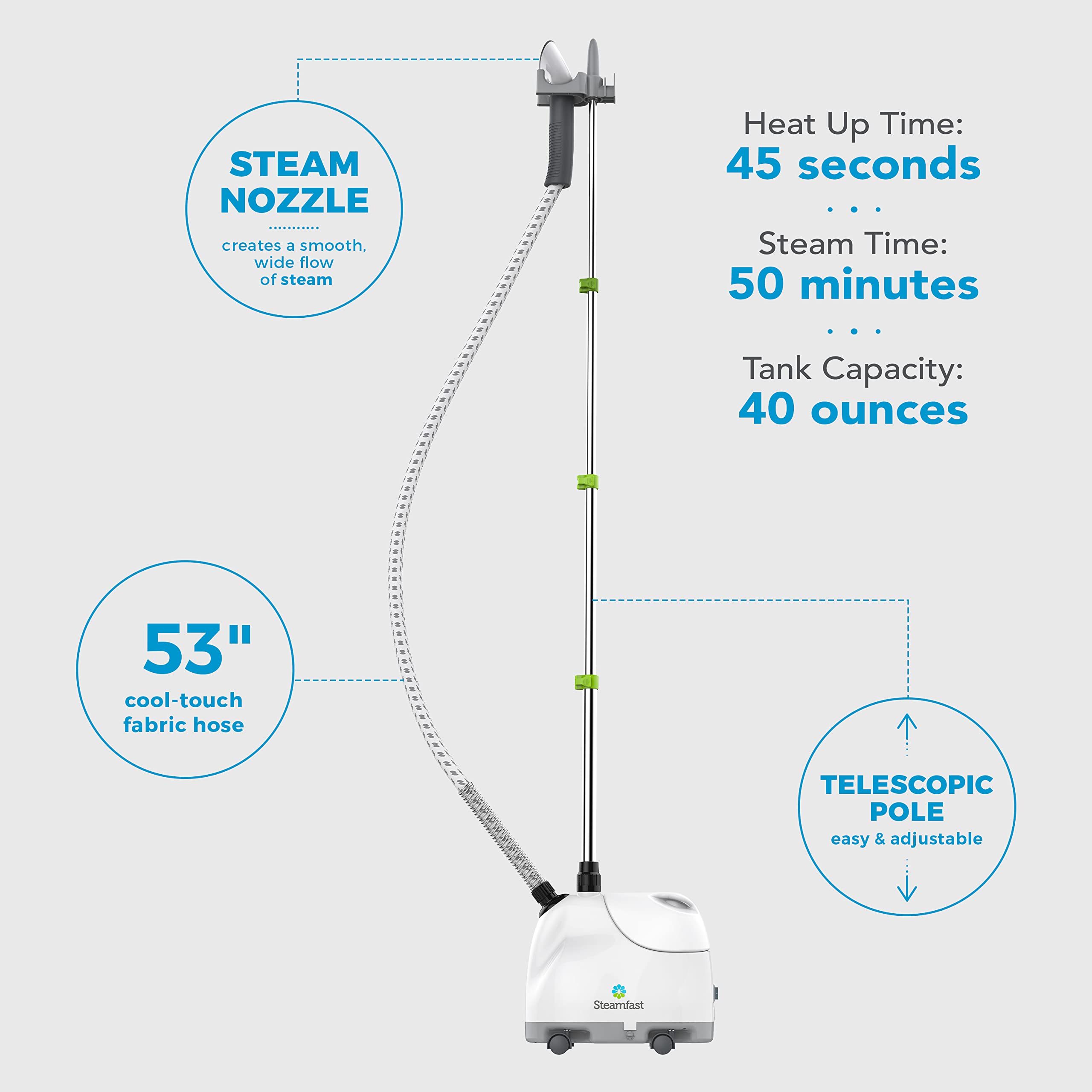 Steamfast SF-407 shows 40-ounce water tank for longer steaming sessions.
