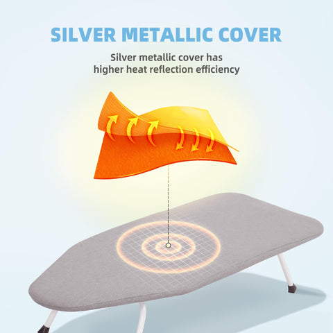 Storage Maniac Tabletop Ironing Board folded compact highlights easy storage in dorms and small closets.