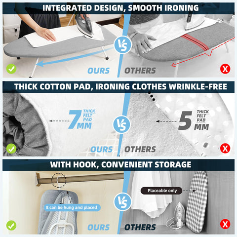 Storage Maniac Tabletop Ironing Board non-slip feet prevent sliding for safer ironing.