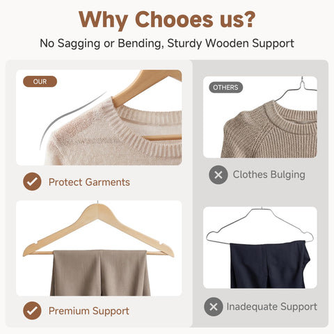 StorageWorks non-slip wooden hanger with pant bar keeps outfits together
