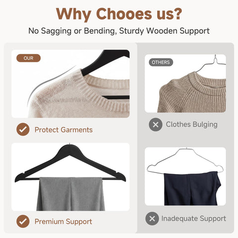 StorageWorks non-slip wooden hanger with notches for straps keeps outfits secure.
