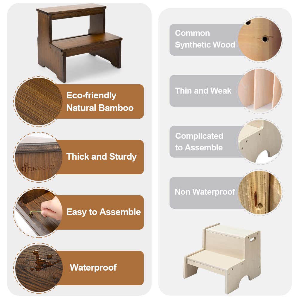 StrongTek bamboo stool uses thick 2cm boards for enhanced durability.