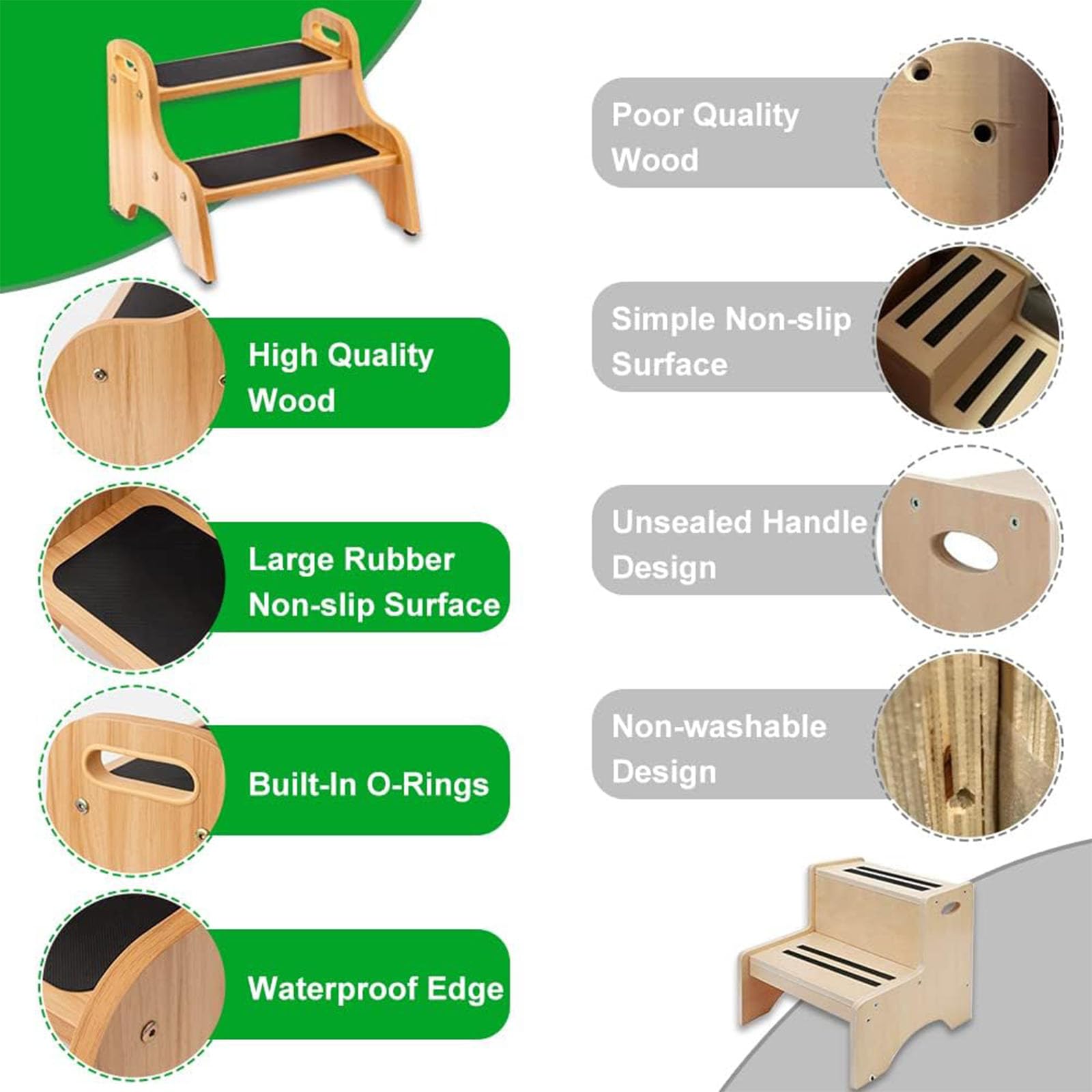 StrongTek portable, lightweight stool ideal for bathroom, kitchen, or bedroom.