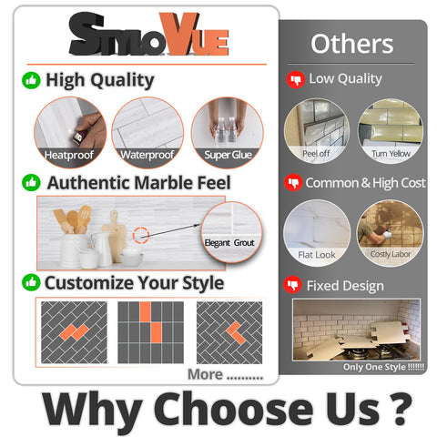 StyloVue waterproof and heat resistant tiles suitable for kitchens and baths