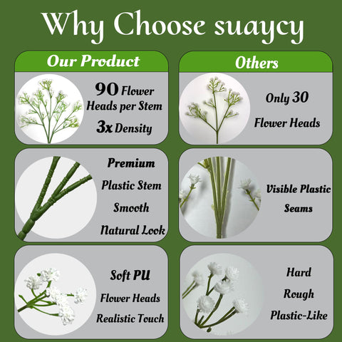 Suaycy Baby Breath 45 cm height on elegant display