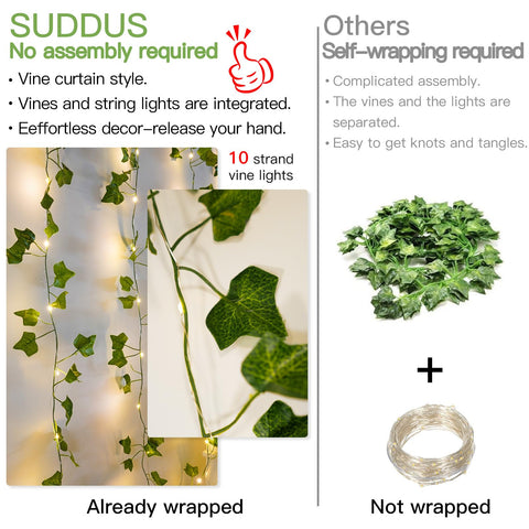 Suddus dorm room wall decor for ambient glow