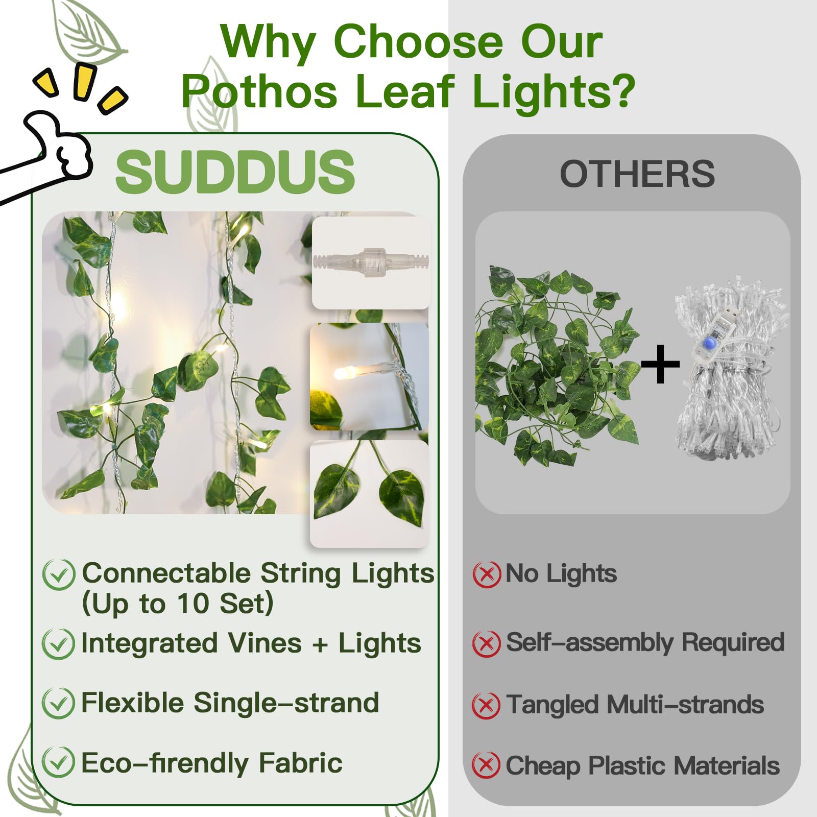 Suddus indoor-outdoor fairy leaf lights for versatile decor.