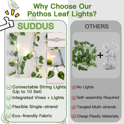 Suddus indoor-outdoor fairy leaf lights for versatile decor.