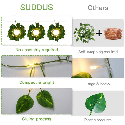 suddus remote operation simplifies party and ceremony setups