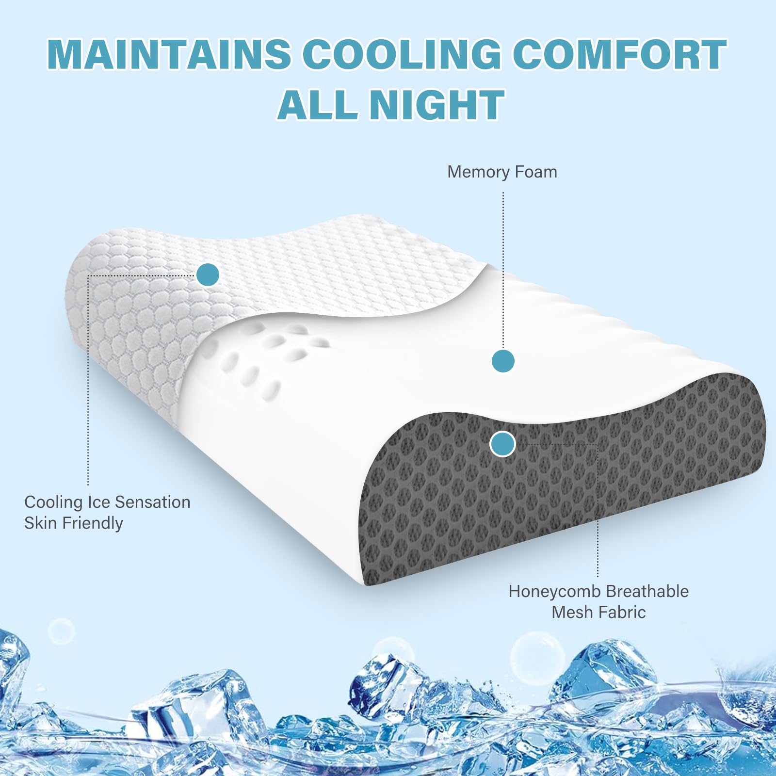 SUFOR cooling pillows queen set 2 breathable pillowcase close-up highlights cooling fabric