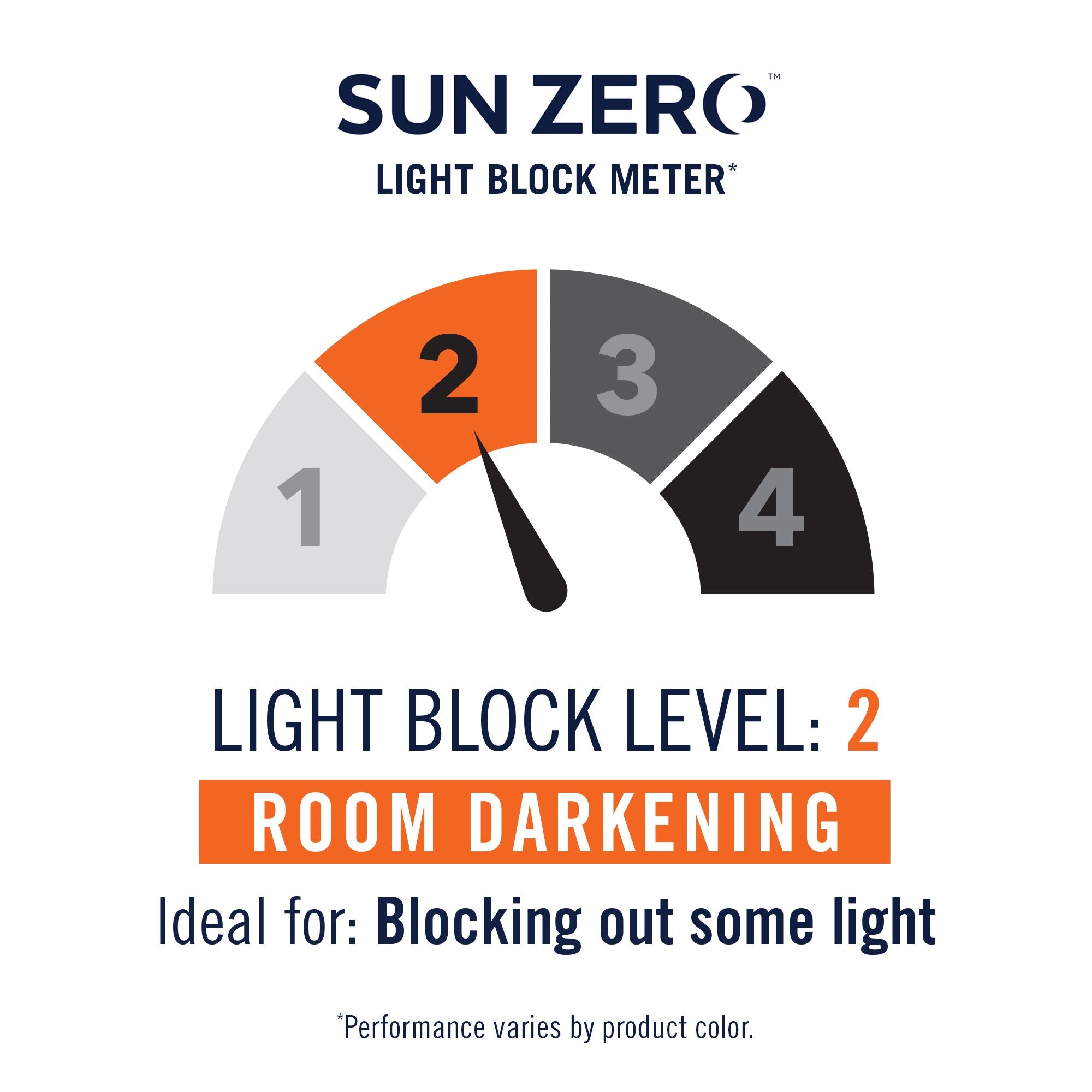 Sun Zero Barrow room-darkening setup promotes restful evenings and mornings.