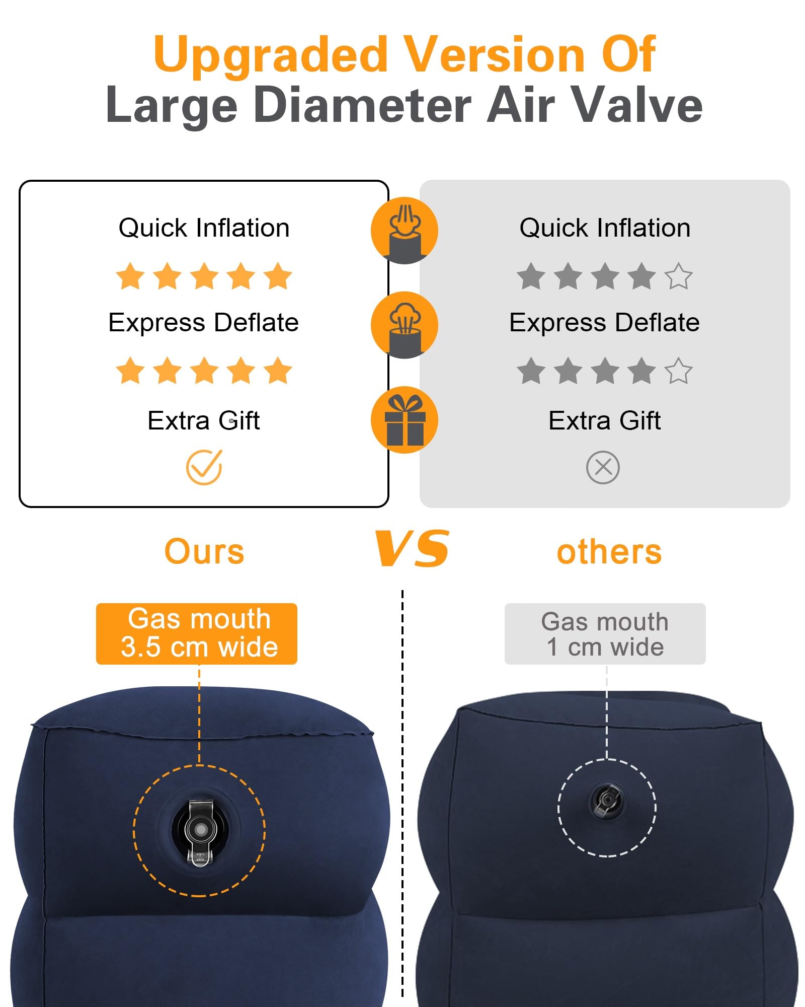 Sunany foot rest suitable for office use provides gentle elevation for feet
