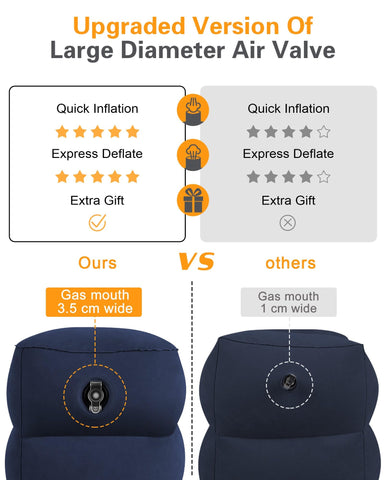 Sunany foot rest suitable for office use provides gentle elevation for feet