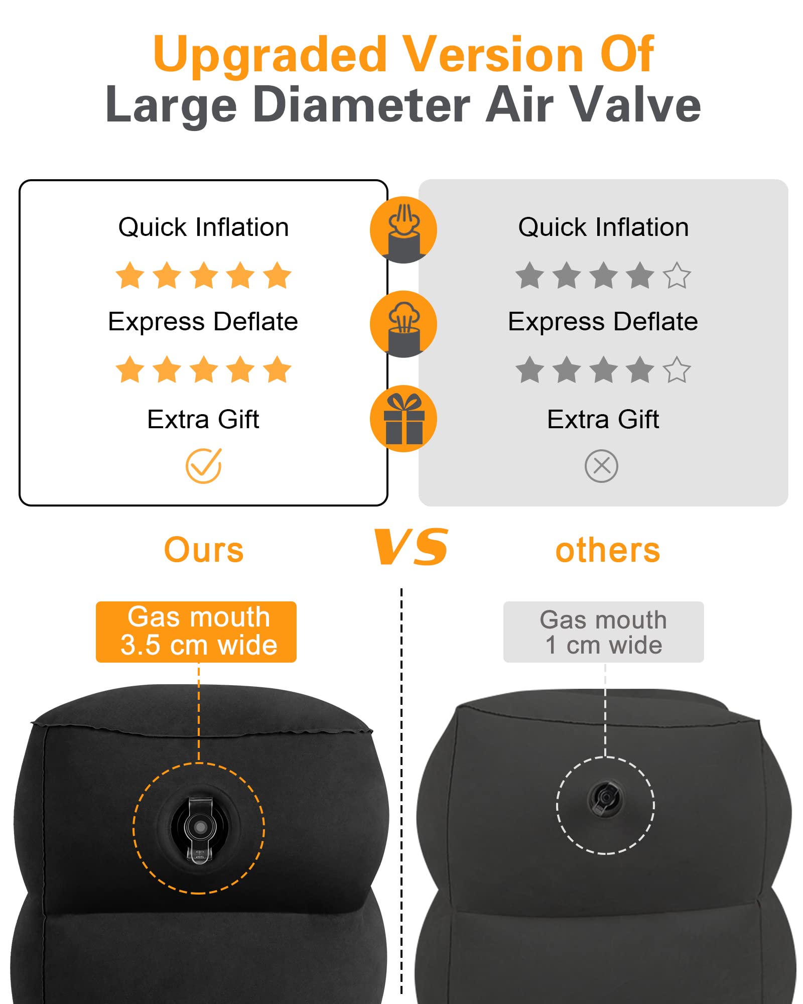 Sunany foot rest pillow with carry bag for travel