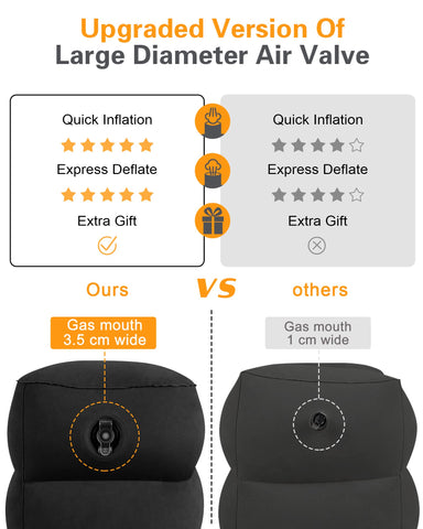 Sunany foot rest pillow with carry bag for travel