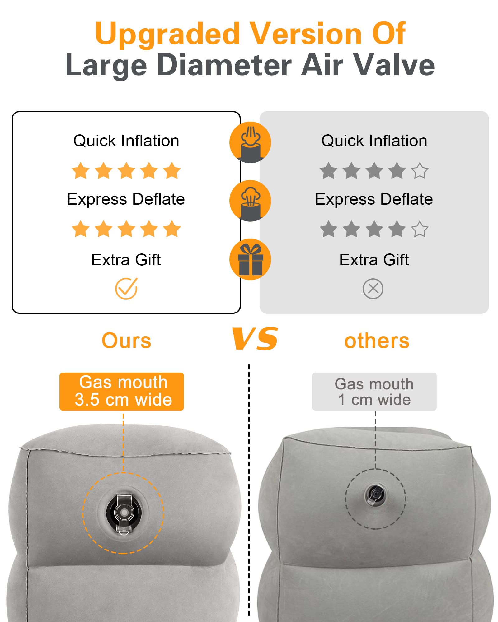 Sunany travel foot rest for kids during car journeys