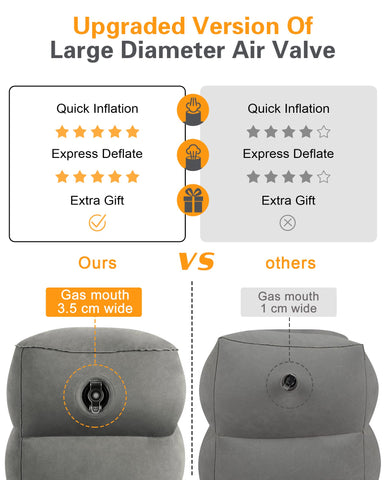 Sunany kids and adults foot rest helps fill seat gaps for space