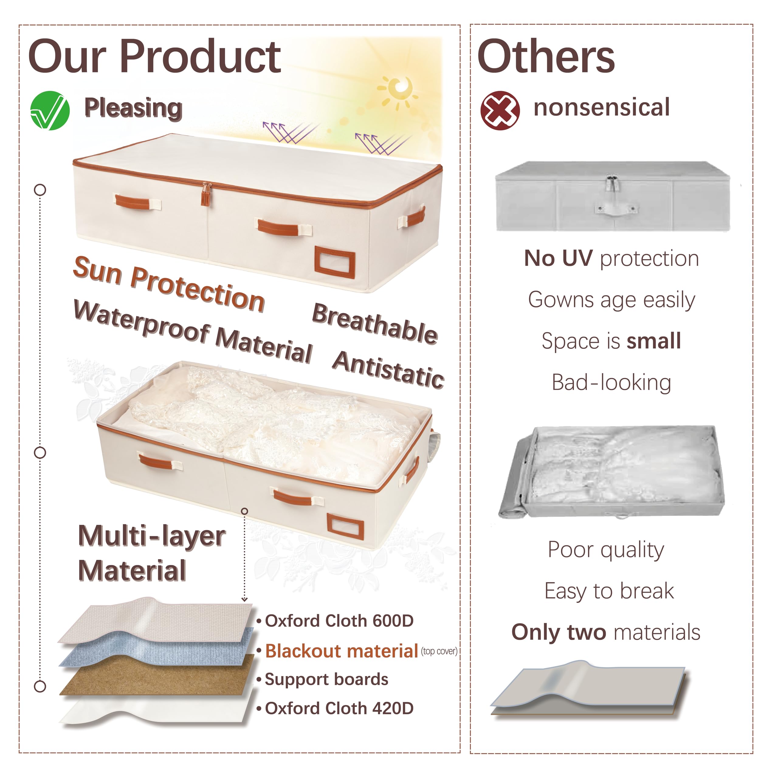 SUNAUMI dust-proof bag guards dress and shoes against dust.