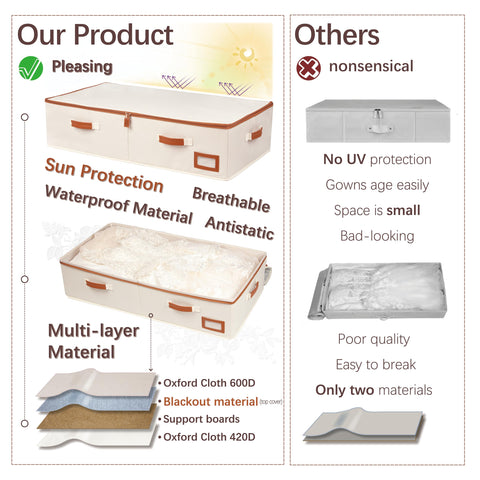 SUNAUMI dust-proof bag guards dress and shoes against dust.