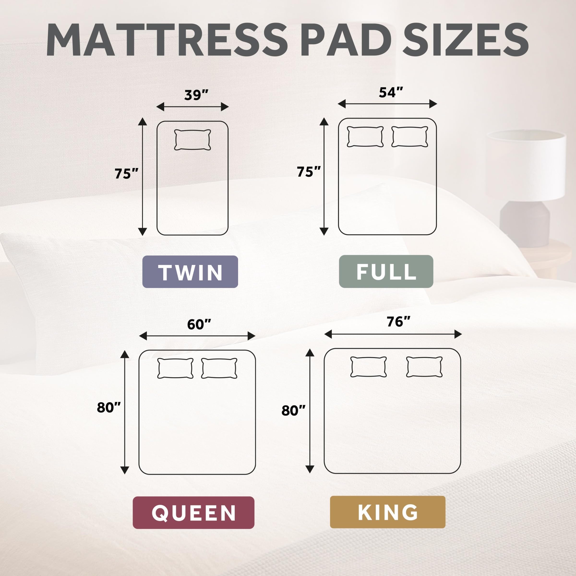 Sunbeam Restful auto shut-off feature for safe, worry-free nights