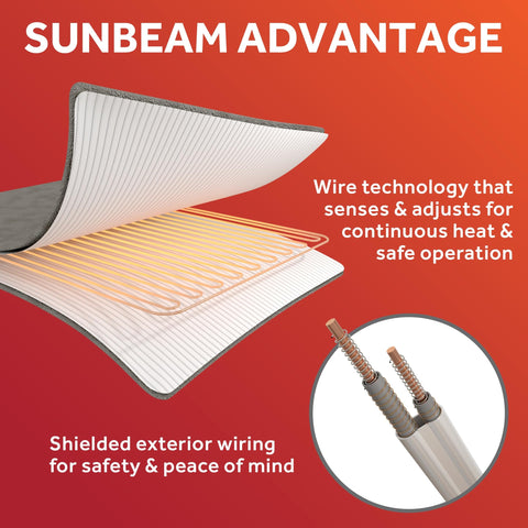 Sunbeam Restful even heat distribution across the pad for consistent warmth