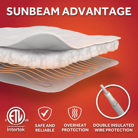 Sunbeam Restful soft polyester quilted fabric for gentle, plush sleep comfort.