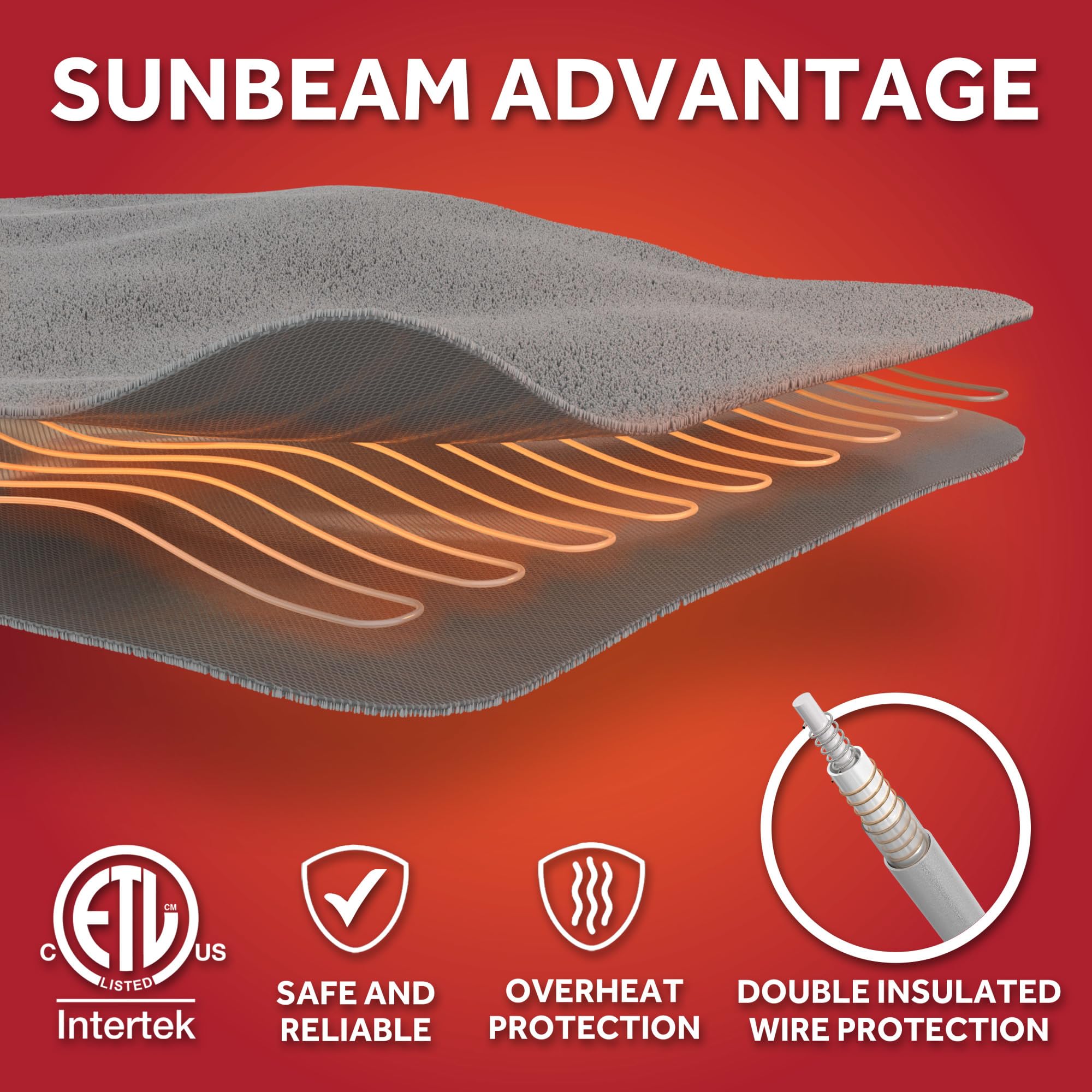 Detachable controller on Sunbeam blanket enables easy washing and care.